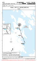 EFPJ Kuopio University Hospital NIMAF 1 RNP 151 COPTER DEP Chart
