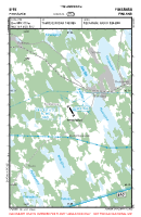 EFPK Pieksamaki VFR APPROACH CHART Chart