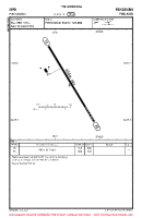 EFPK Pieksamaki VFR AERODROME CHART Chart