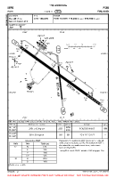 EFPO Pori VFR AERODROME CHART Chart