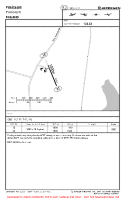 EFPY Pyhasalmi VFR AERODROME CHART Chart
