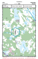 EFRA Rautavaara VFR APPROACH CHART Chart