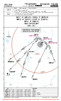 EFRO Rovaniemi ARFUT,NEMGU,NEPIX,OLNOP & RENVI 1E RNAV DEP (TEMP) Chart