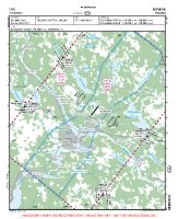 EFRO Rovaniemi VFR APPROACH CHART Chart