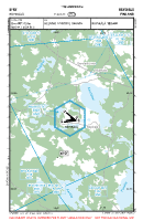 EFRY Rayskala VFR APPROACH CHART Chart