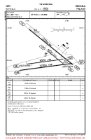 EFRY Rayskala VFR AERODROME CHART Chart