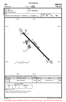 EFSI Seinajoki VFR AERODROME CHART Chart