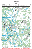 EFSO Sodankyla VFR APPROACH CHART Chart