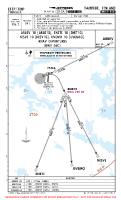 EFTP Pirkkala ARBEV, ENETI, NISVI & UVEMO 1G RNAV DEPS (TEMP) Chart