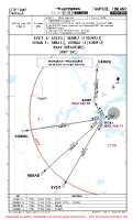 EFTP Pirkkala EVLIT, GEMKU, NEBAB & XORMU 1J RNAV DEPS (TEMP) Chart