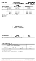 EFTP Pirkkala EASA AIR OPS COPTER MNMS (TEMP) Chart
