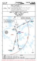 EFTP Pirkkala ARBEV, NISVI & UVEMO 1S RNAV ARRS (TEMP) Chart