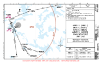 EFTP Pirkkala ARBEV, ENETI, NISVI & UVEMO 1J RNAV DEPS (TEMP) Chart