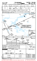 EFTP Pirkkala RNP RWY 06C (TEMP) Chart