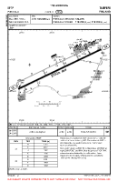 EFTP Pirkkala VFR AERODROME CHART Chart
