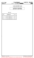 EFTP Pirkkala CLOSE-IN OBSTACLES - DEPS (TEMP) Chart