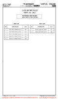 EFTP Pirkkala CLOSE-IN OBSTACLES - DEPS RWY 06/24C (TEMP) Chart
