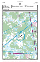 EFTS Teisko VFR APPROACH CHART Chart