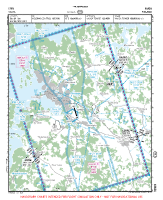 EFVA Vaasa VFR APPROACH CHART Chart