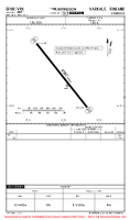 EFVR Varkaus AIRPORT, AIRPORT INFO, TAKE-OFF MNMS Chart