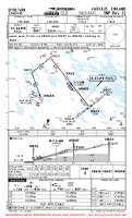 EFVR Varkaus RNP RWY 32 Chart