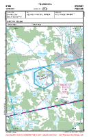 EFWB Wredeby VFR APPROACH CHART Chart