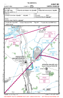 EG03 Audley End VFR APPROACH CHART Chart