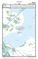 EG08 Dornoch VFR APPROACH CHART Chart