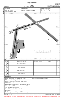 EG09 Eshott VFR AERODROME CHART Chart
