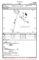EG10 Moors National Park VFR AERODROME CHART Chart
