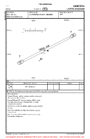 EG13 Glenforsa VFR AERODROME CHART Chart