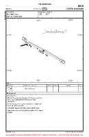 EG17 Insch VFR AERODROME CHART Chart