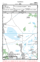 EG19 Portmoak VFR APPROACH CHART Chart