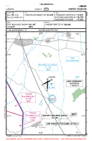 EG20 Langar VFR APPROACH CHART Chart