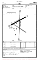 EG20 Langar VFR AERODROME CHART Chart