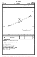 EG21 Ledbury VFR AERODROME CHART Chart