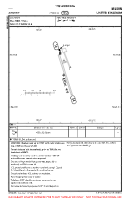 EG23 Milson Airstrip VFR AERODROME CHART Chart
