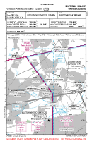 EG26 Haydock Park Racecourse VFR APPROACH CHART Chart