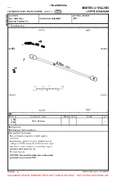 EG26 Haydock Park Racecourse VFR AERODROME CHART Chart
