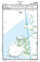 EG29 Plockton VFR APPROACH CHART Chart