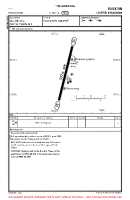EG29 Plockton VFR AERODROME CHART Chart