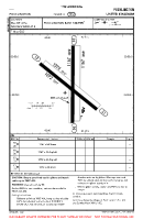 EG30 Pocklington VFR AERODROME CHART Chart