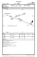 EG31 Sackville Farm VFR AERODROME CHART Chart