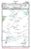 EG32 Badminton VFR APPROACH CHART Chart