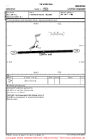 EG37 Kirkbride VFR AERODROME CHART Chart