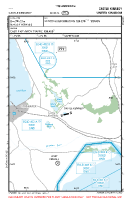 EG39 Stranraer VFR APPROACH CHART Chart