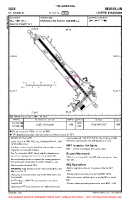 EGAB St Angelo VFR AERODROME CHART Chart