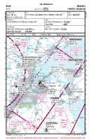 EGAC Belfast City VFR APPROACH CHART Chart