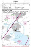EGAD Newtownards VFR APPROACH CHART Chart