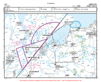 EGAE Eglinton VFR APPROACH CHART Chart